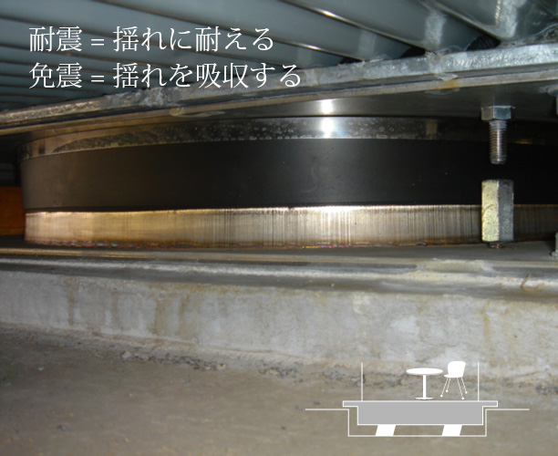 免震設計